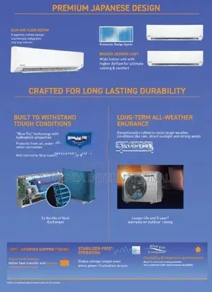 Panasonic 12000 BTU Smart Inverter Air Conditioner EU Series