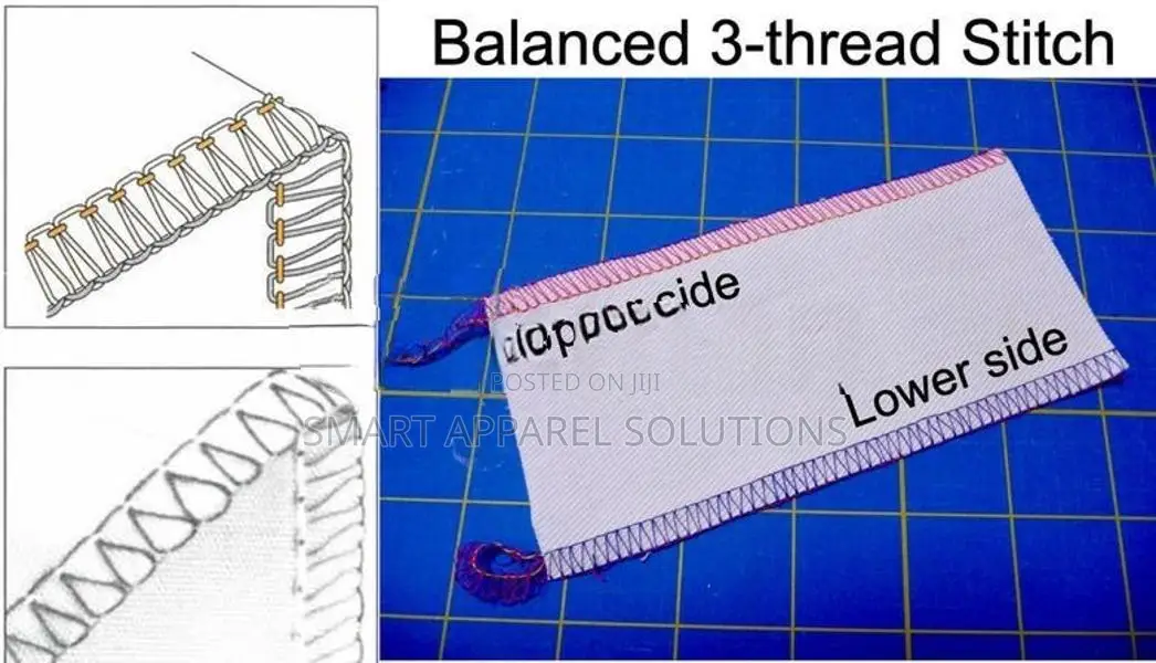 Baby Overlock machine / DAICHI Household 3 Thread