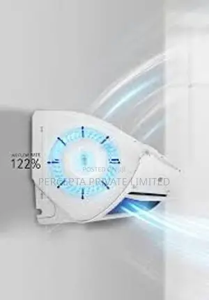 9000Btu Inverter Ac