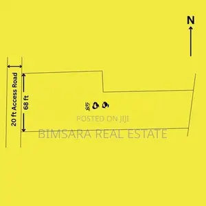 Prime 50 Perch Sea View Land in Kalametiya, Tangalle | SL14760