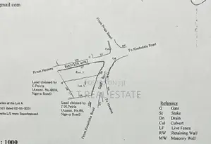20.95P Bare Land For Sale In Madiwela