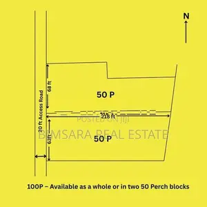 Prime 100 Perch Sea View Land in Kalametiya, Tangalle |SL 14771