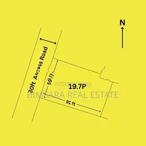 Highly Prime 19.7P Residential Land in Colombo 5 | SL14767
