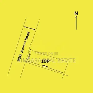 Highly Prime 10P Residential Land in Colombo 5 | SL14769