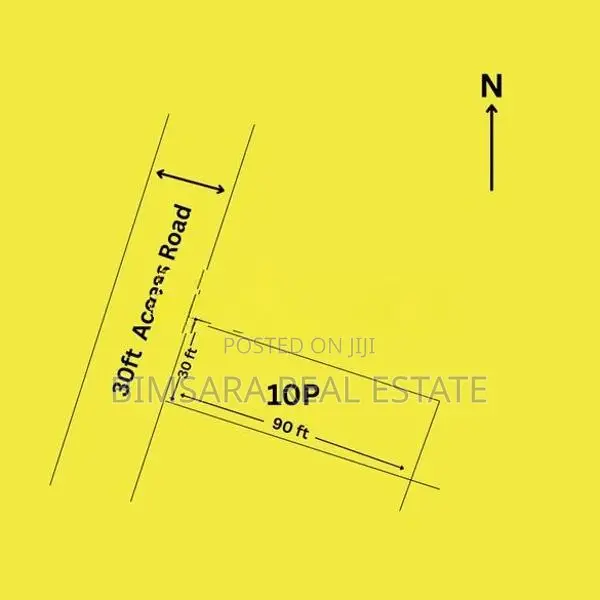 Highly Prime 10P Residential Land in Colombo 5 | SL14769