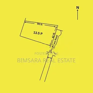 Prime 13.5P Residential Land in Pannipitiya | SL14775