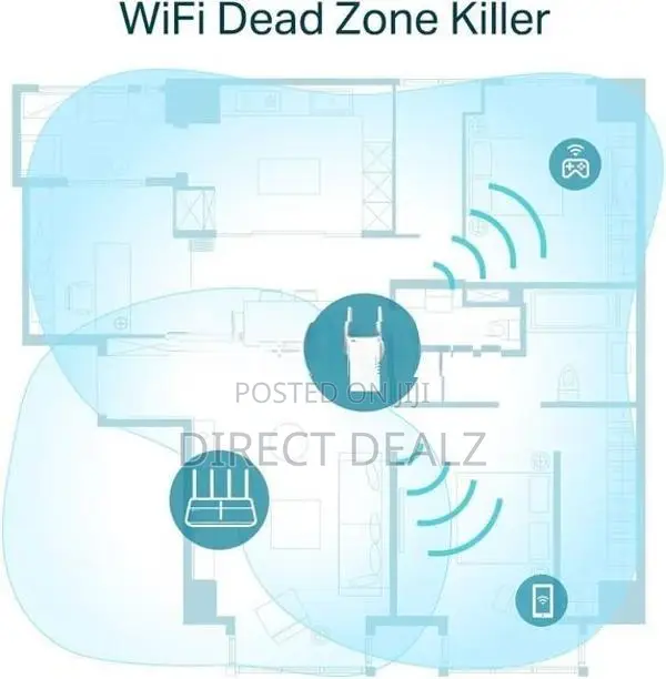 TP-Link RE605X AX1800 Wifi 6 Range Extender