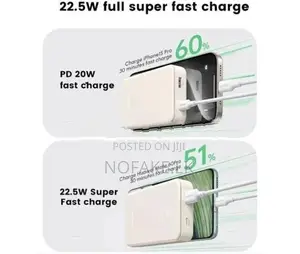 UGREEN 20W 22.5W 20000mAh Power Bank