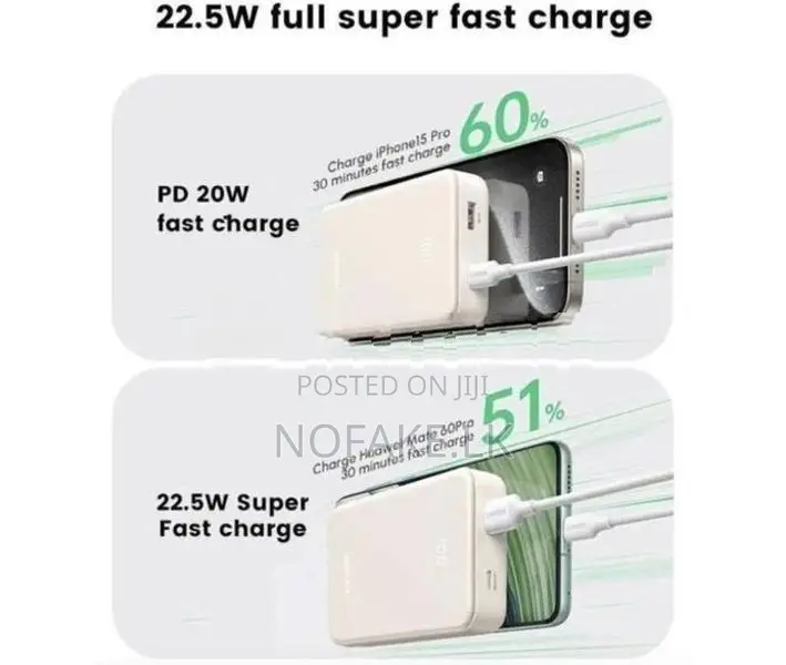 UGREEN 20W 22.5W 20000mAh Power Bank