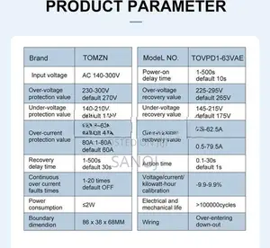 TOMZN 63A VAkWh Over Under Voltage Current Protector