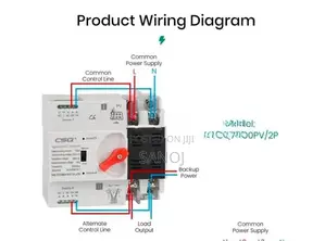 CSQ 63A ATS Automatic Transfer Switche Change Over Solar Inverter
