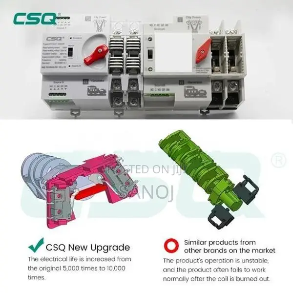 CSQ 100A 4 Pole 3 Phase ATS Automatic Transfer Switch Change Over Sola