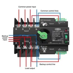 Solar TOMZN 100A 4 Pole 3 Phase Premium ATS Automatic Transfer Switch