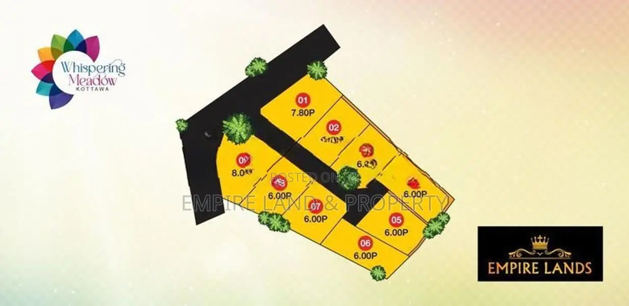 Super Luxury Land for Sale in Vidyala Junction – Pannipitiya