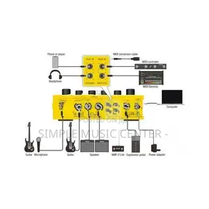 NUX NML3DLS Dual Loop Looper Pedal