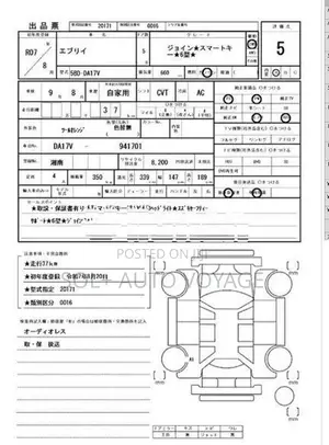 Suzuki Every JOIN 2025
