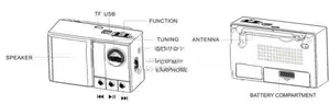 PU Xing PX-55BT Portable Multiband Usb Radio Speaker