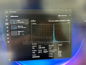 Dell i5 13Gen 8/512GB 15.6”FHD Display