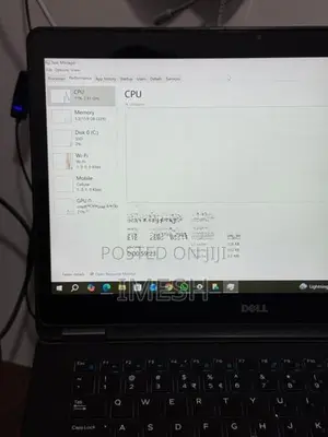 Dell Latitude I5 E7470 Ultrabook