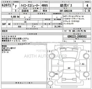 Toyota Commuter 2025