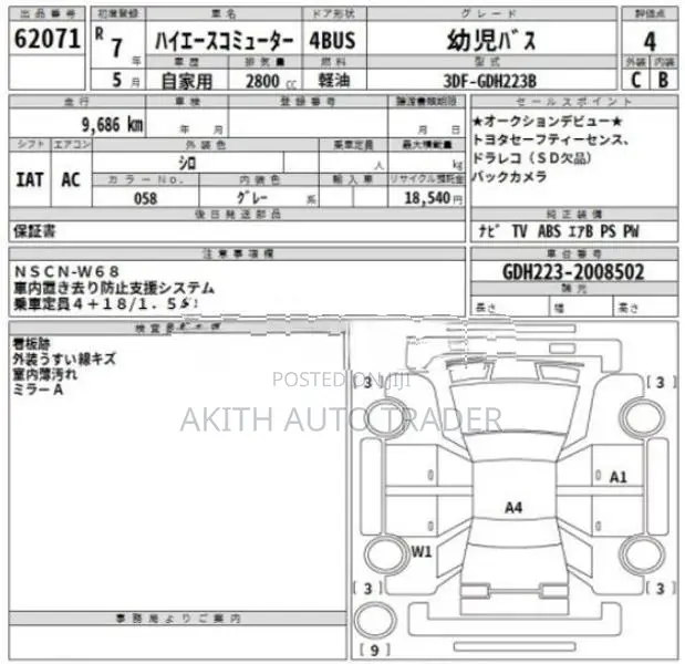 Toyota Commuter 2025