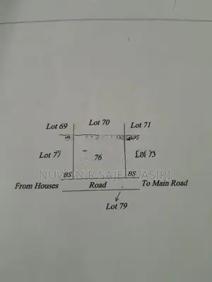 Monaragala Land for Sale