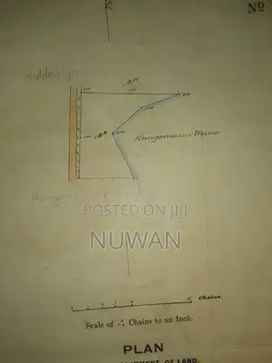 Land for Sale Hungama Town