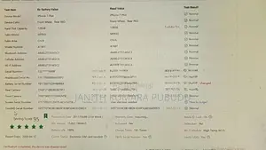 Apple iPhone 7 Plus (Used)