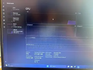 Lenovo IdeaPad 2 Gaming Laptop