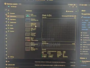 Asus TUF A16 | 48GB DDR5 RAM 2.5TB SSD RTX 4050