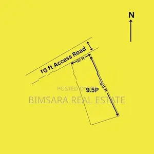 Prime 9.5P Land in Thalangama -Kaduwela | SL14802