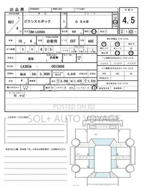 Toyota Pixis G S Alll 2025