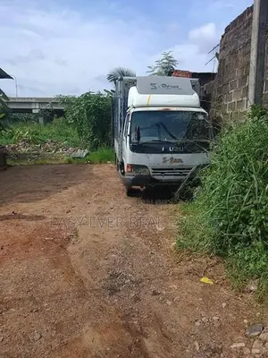 Land for Sale in Mahabage