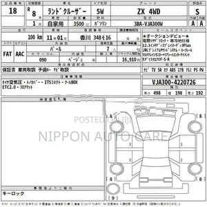Toyota Land Cruiser Sahara ZX Grade 2026