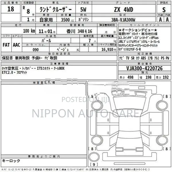Toyota Land Cruiser Sahara ZX Grade 2026