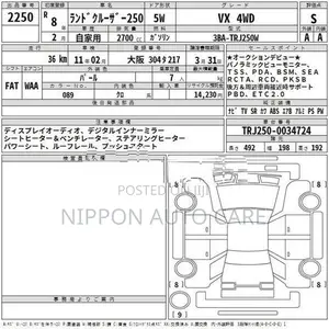 Toyota Land Cruiser LC 250 (VX 4WD) 2026