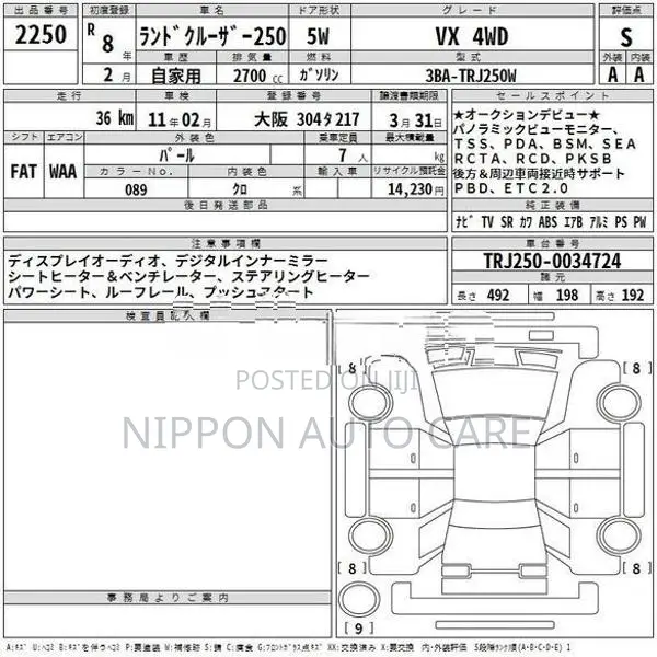 Toyota Land Cruiser LC 250 (VX 4WD) 2026