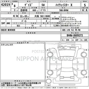 Nissan Dayz Highway Star X 2026