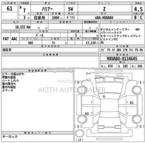 Toyota Harrier Z 2025