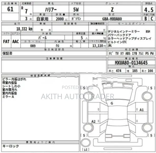 Toyota Harrier Z 2025