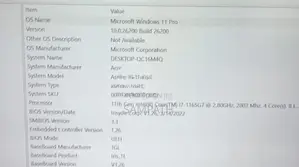 Acer Aspire A515 Laptop Core I7-11th Gen 16GB RAM 256GB NVME