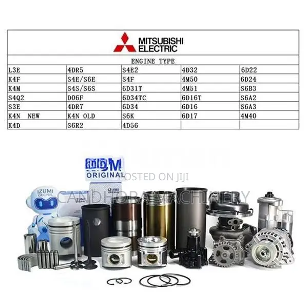 IZUMI Mitsubishi S4E Engine Overhaul Repair Kit