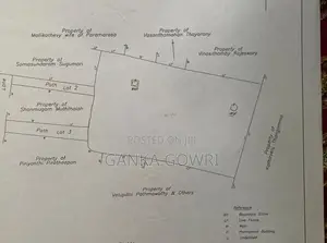 Land for Sale Nallur