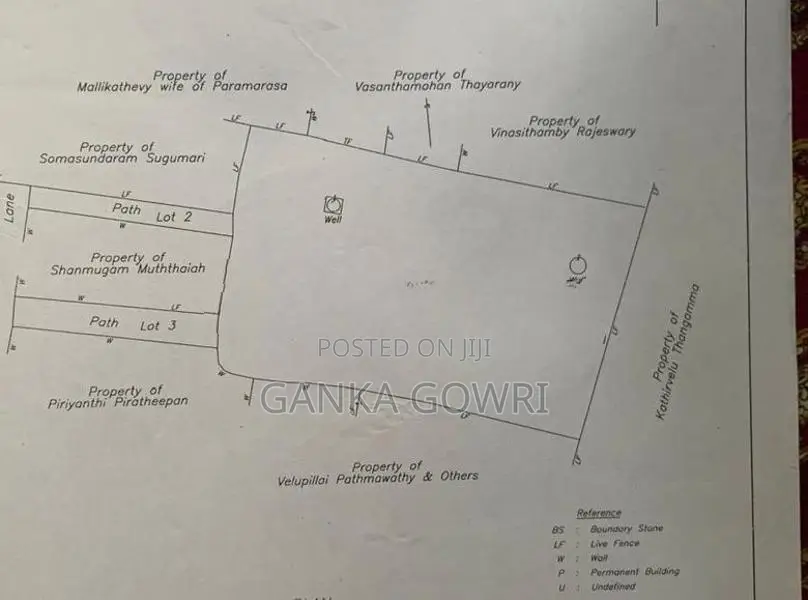 Land for Sale Nallur