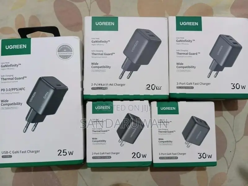 Ugreen Charger Type C to R