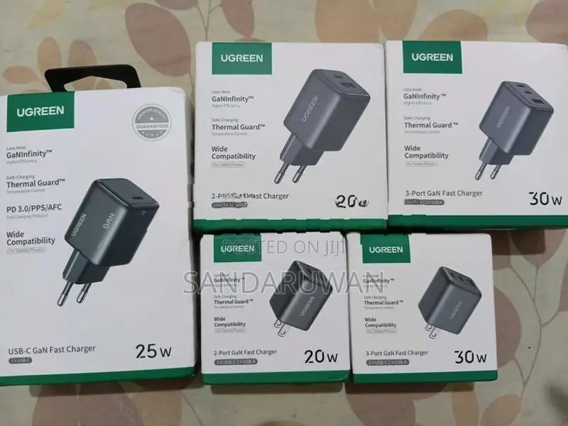 Ugreen Charger Type C to R