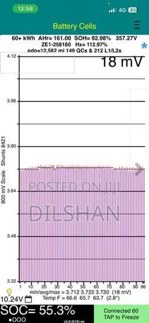 Nissan Leaf 2025 60kWh JAPAN Battery