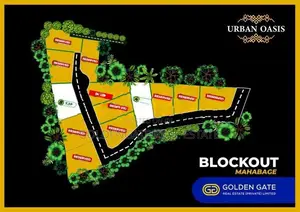 වත්තල කොලඹ මීගමුව පාරට සමීපව පදිංචියට බිම කොටස් විකිණීමට