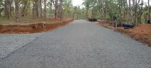 අහංගම පංචාලිය වැලිගම පාරෙන් බිම් කොටස්