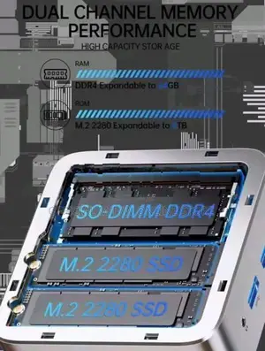 GMKTEC G10 Mini Pc